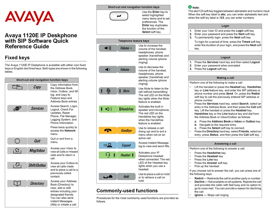 AVAYA 1120E REFERENCE MANUAL Pdf Download | ManualsLib