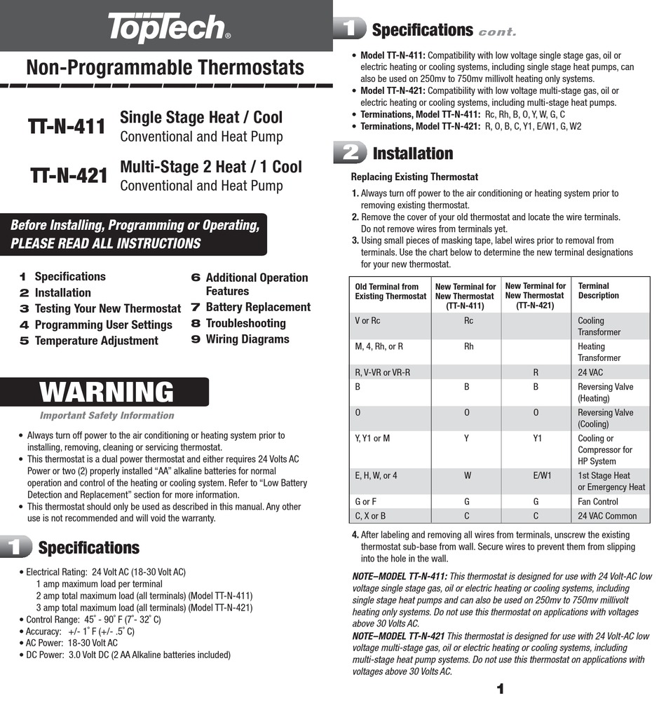 TOPTECH TT-N-411 INSTRUCTION MANUAL Pdf Download | ManualsLib