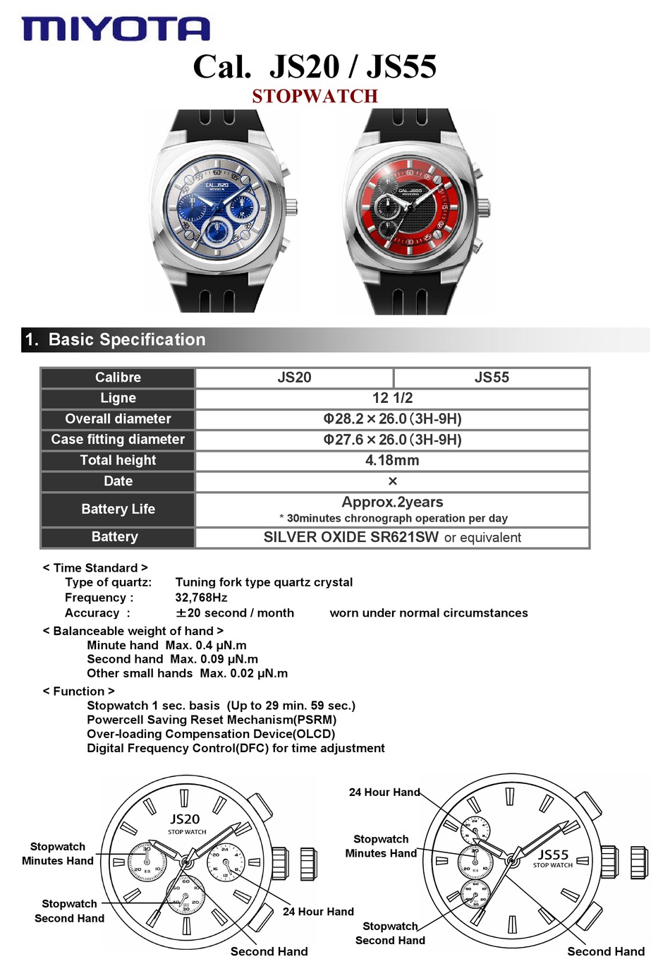 Citizen Js55 Instructions Manual Pdf Download Manualslib