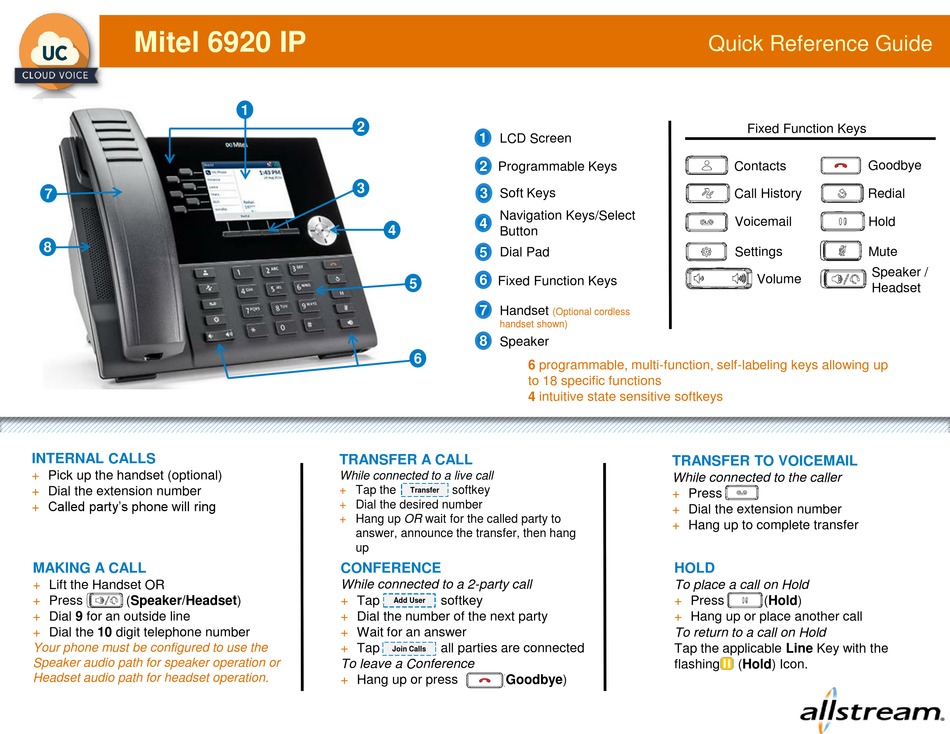 MITEL 6920 QUICK REFERENCE MANUAL Pdf Download ManualsLib