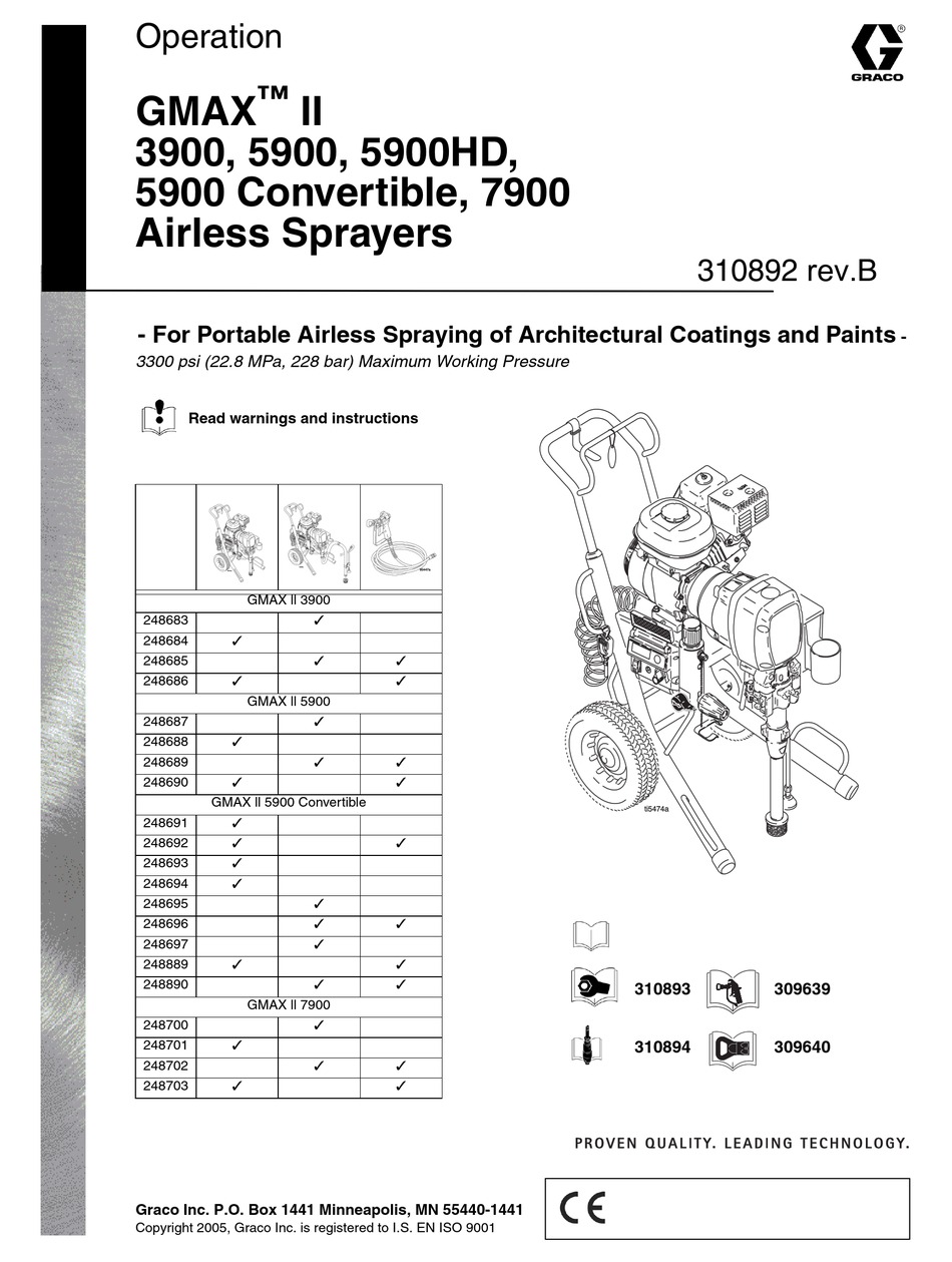 GRACO GMAX II 5900HD OPERATION Pdf Download ManualsLib