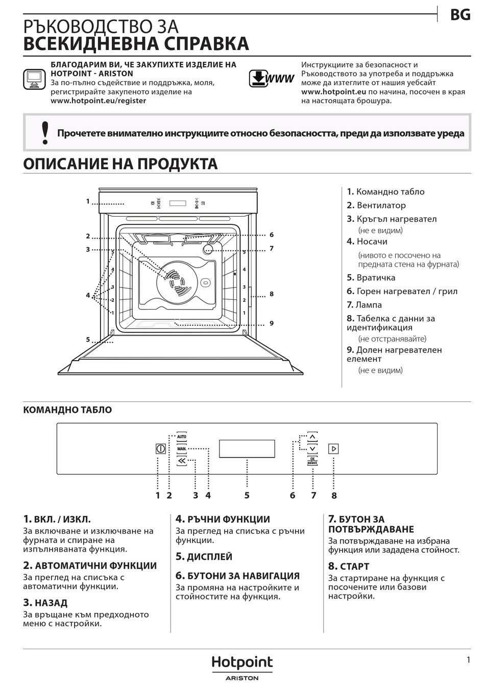 HOTPOINT ARISTON FI7 871 SH BMI HA DAILY REFERENCE MANUAL Pdf Download ...