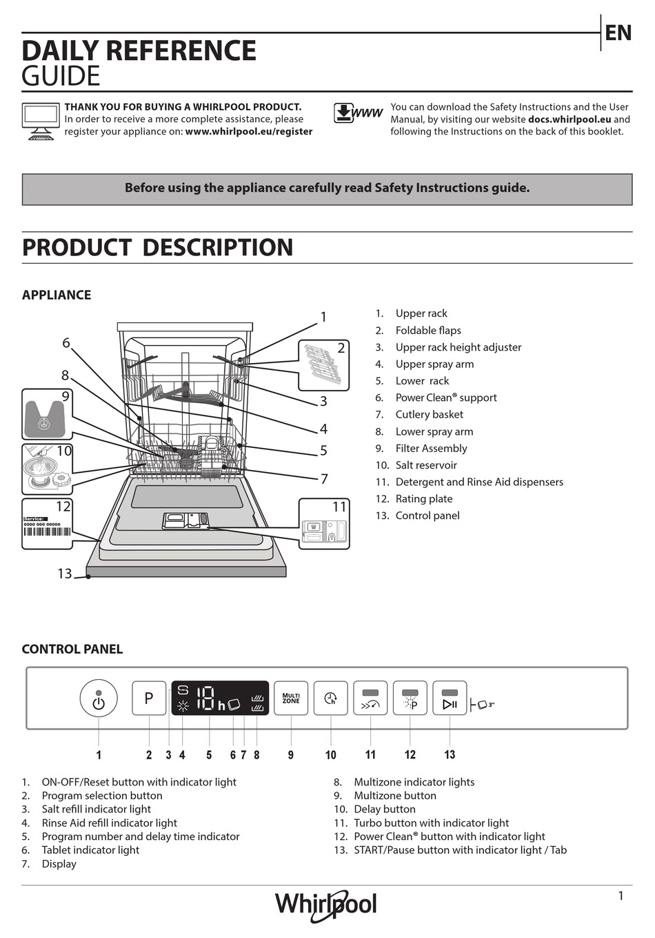 WHIRLPOOL WI 7020 P DAILY REFERENCE MANUAL Pdf Download ManualsLib