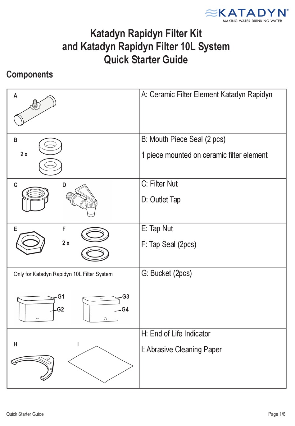 KATADYN RAPIDYN QUICK STARTER MANUAL Pdf Download ManualsLib