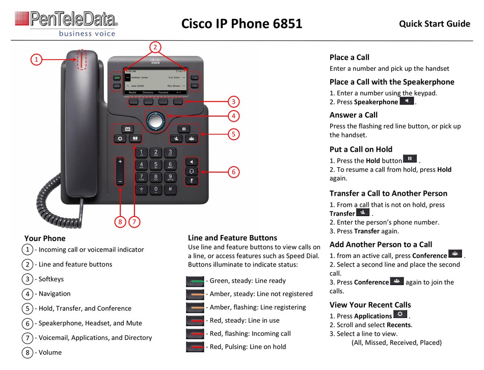 CISCO 6851 QUICK START MANUAL Pdf Download | ManualsLib