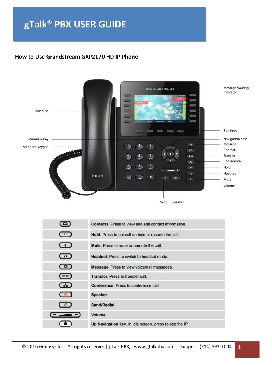 GRANDSTREAM NETWORKS GTALK PBX GXP2170 USER MANUAL Pdf Download ...