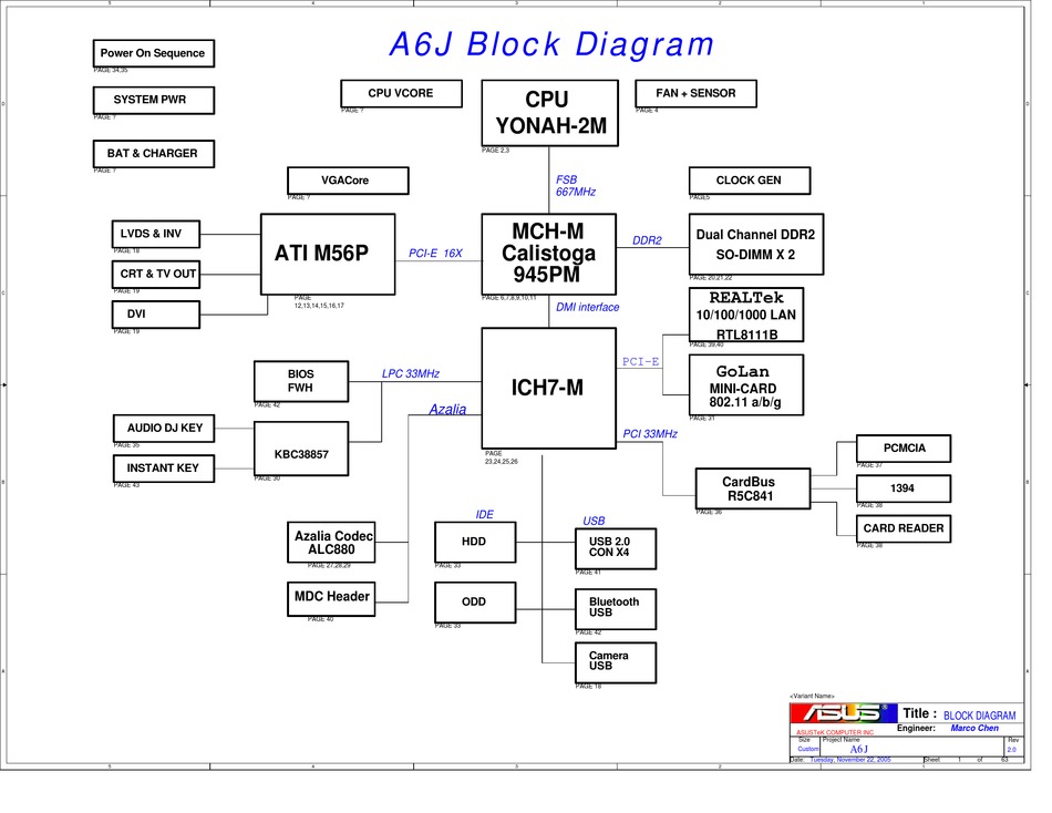 ASUS A6J WIRING DIAGRAM Pdf Download | ManualsLib