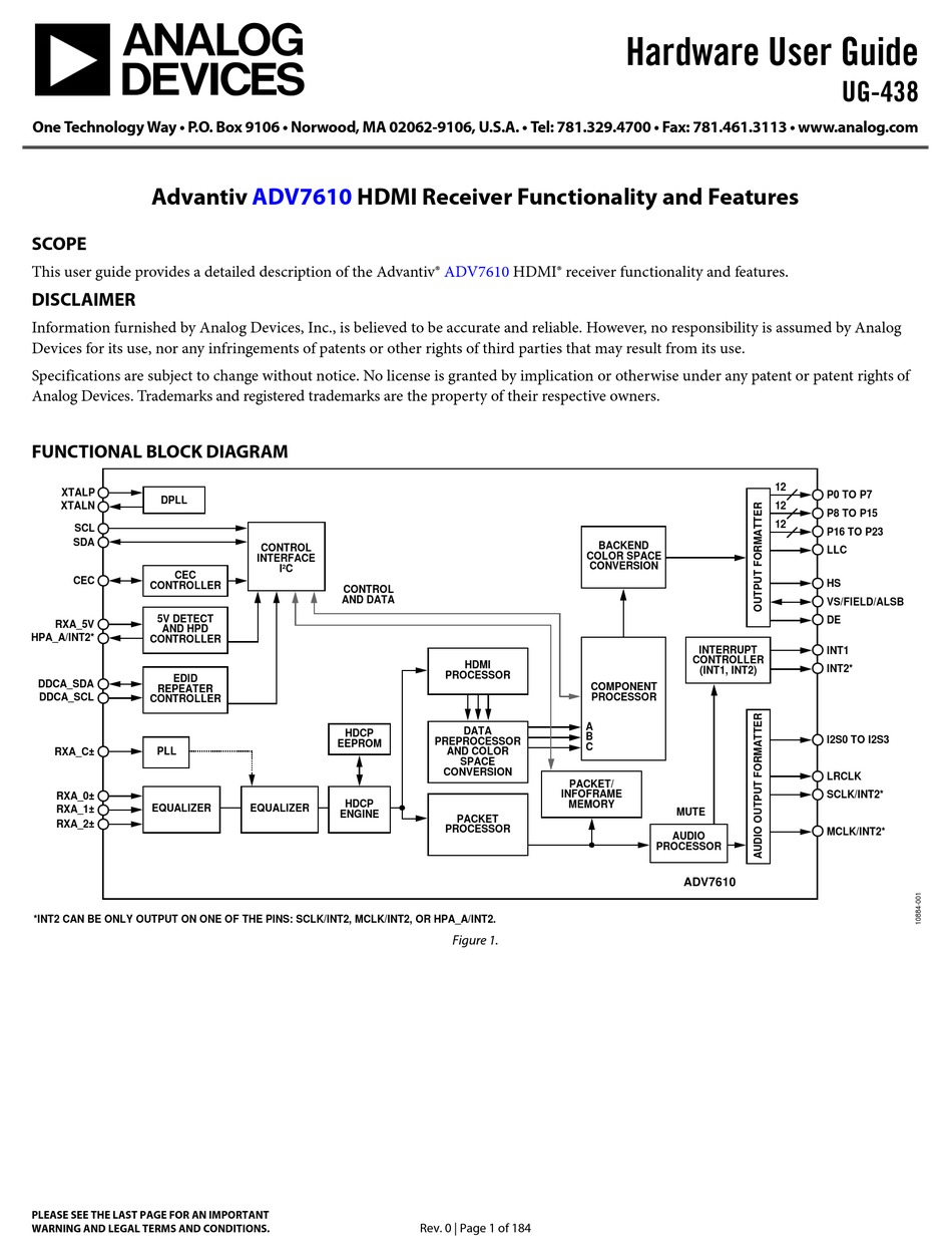 ANALOG DEVICES ADV7610 HARDWARE USER'S MANUAL Pdf Download ManualsLib