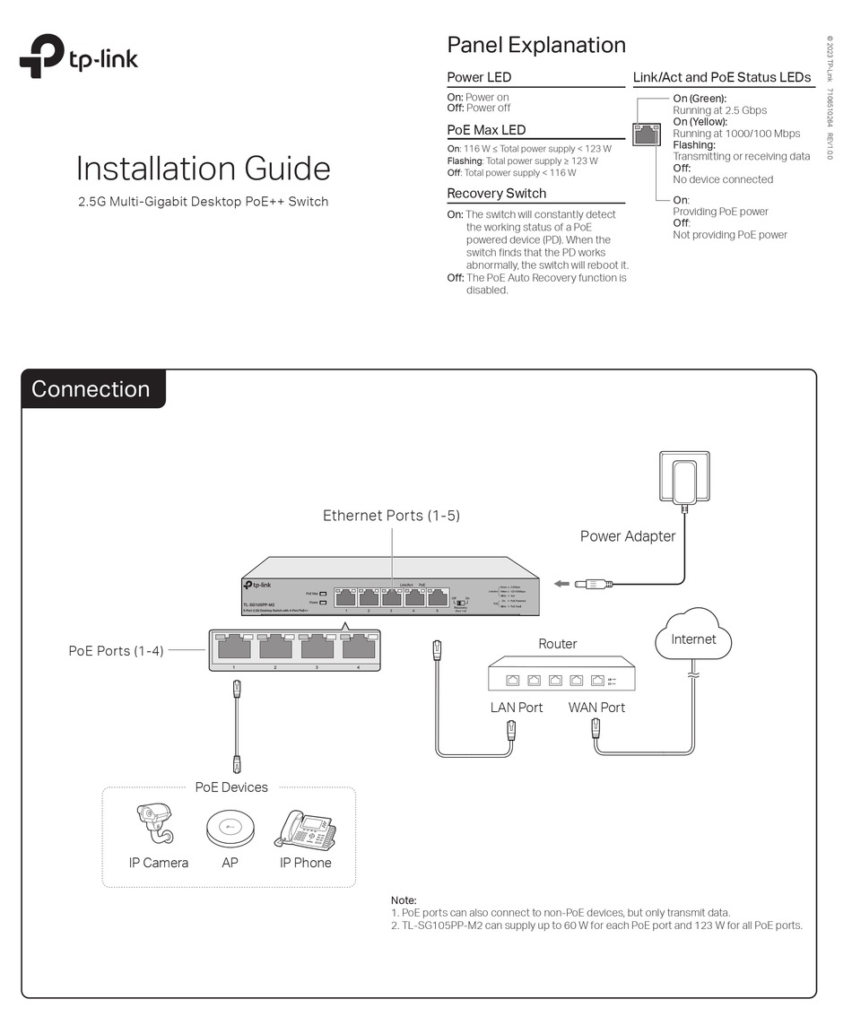 TP-LINK TL-SG105PP-M2 INSTALLATION MANUAL Pdf Download | ManualsLib