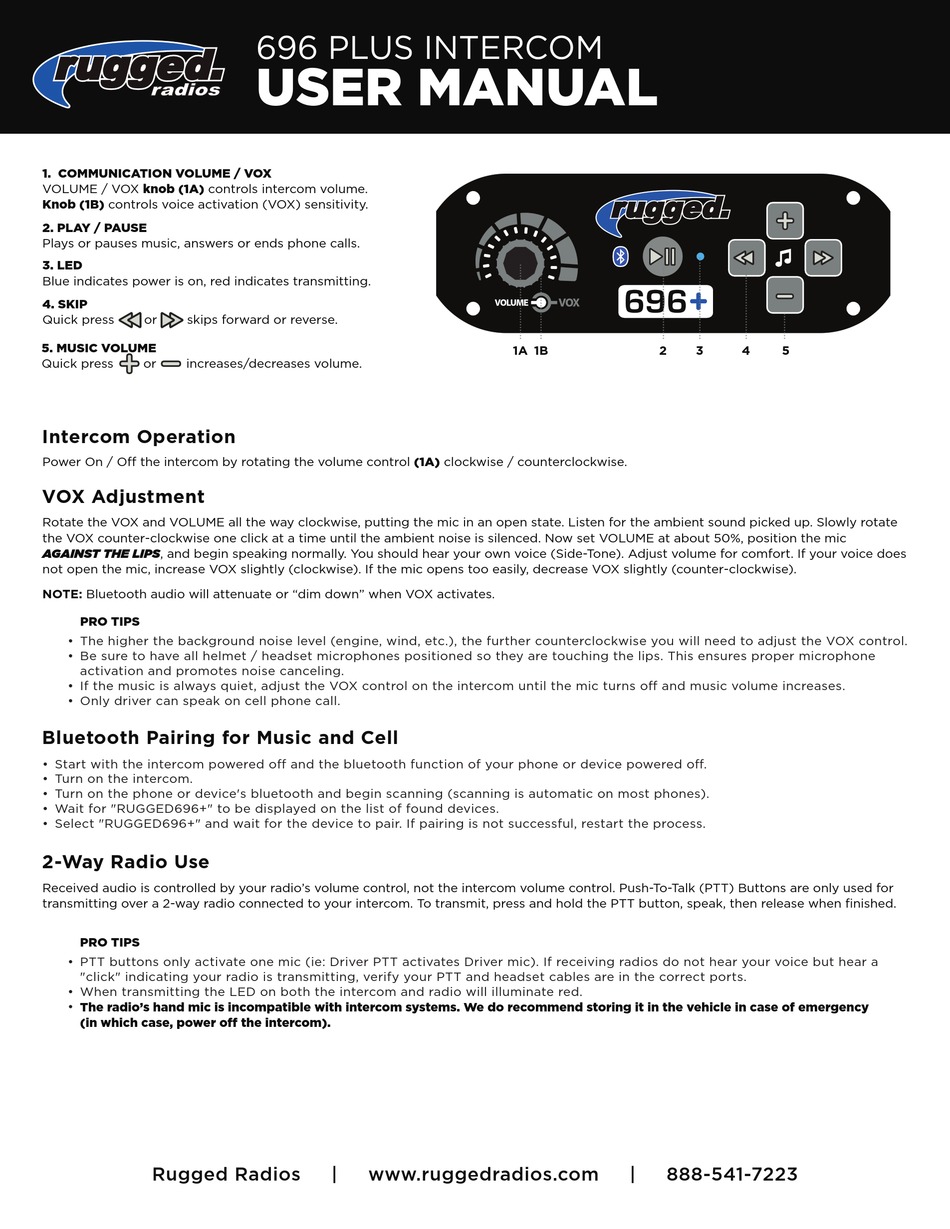 RUGGED RADIOS 696 PLUS USER MANUAL Pdf Download ManualsLib