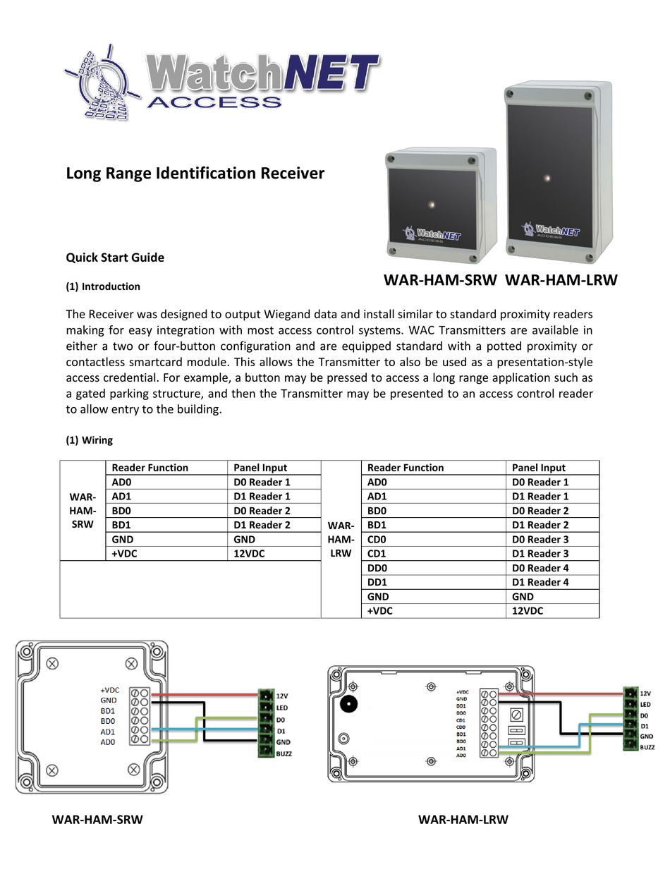 WARHAMSRW QUICK START MANUAL Pdf Download ManualsLib