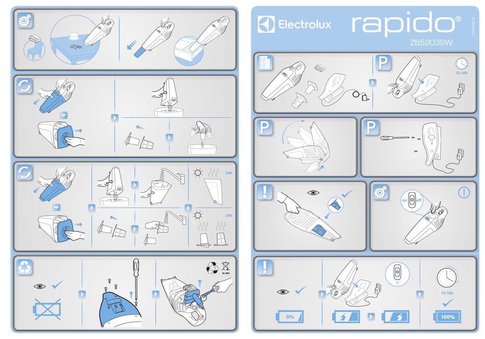 ELECTROLUX RAPIDO ZB5203SW QUICK START MANUAL Pdf Download ManualsLib