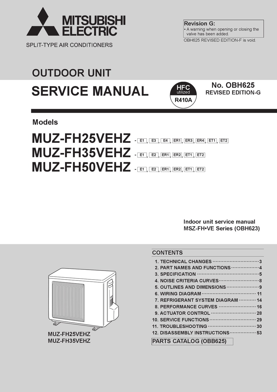 MITSUBISHI ELECTRIC MUZ-FH35VEHZ SERVICE MANUAL Pdf Download | ManualsLib