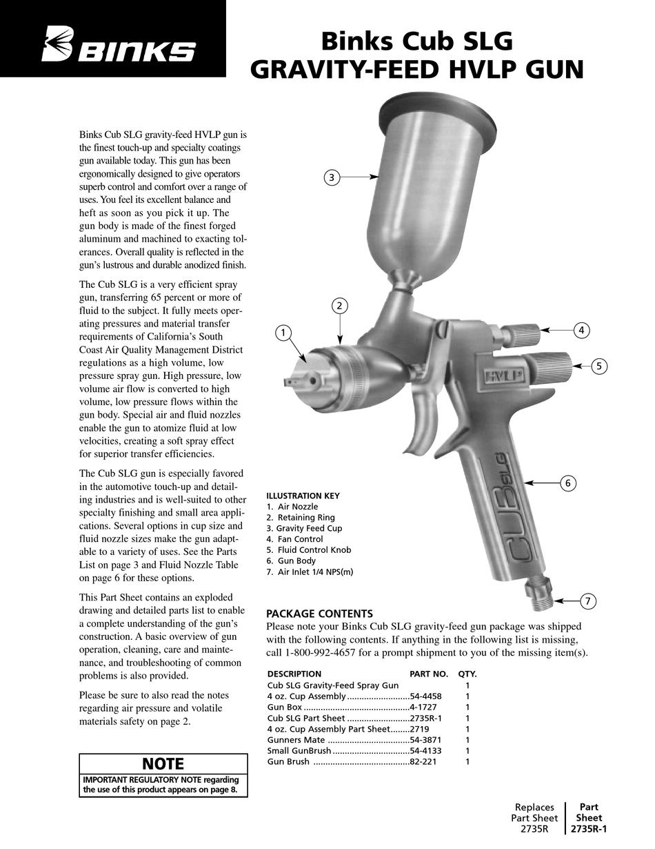 BINKS CUB SLG QUICK START MANUAL Pdf Download | ManualsLib