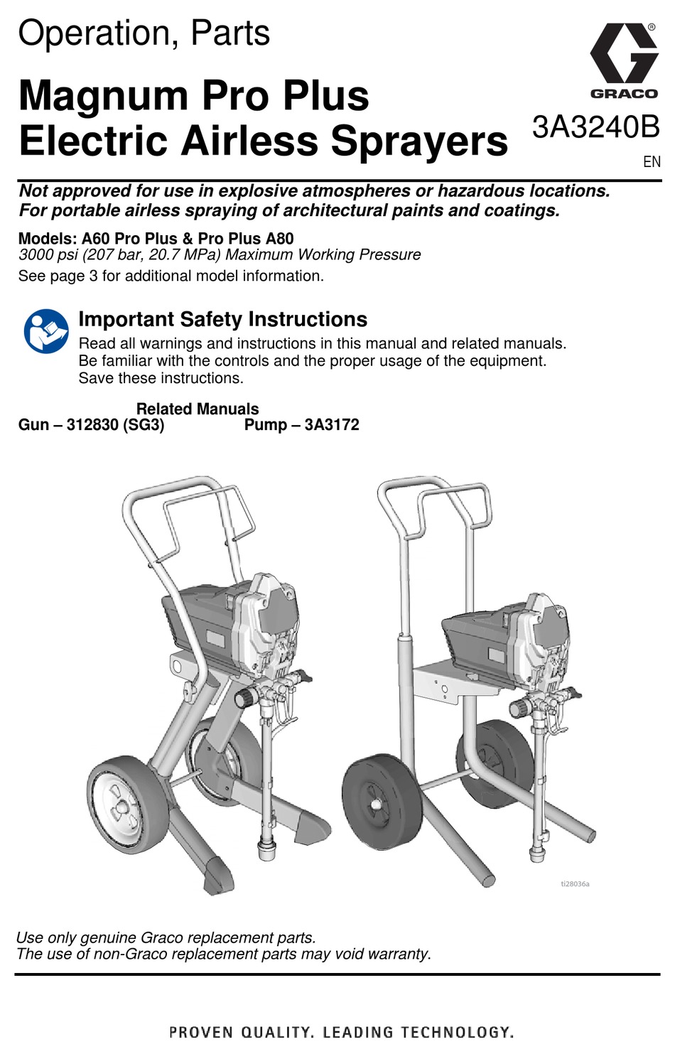 GRACO MAGNUM PRO PLUS OPERATION, PARTS Pdf Download ManualsLib