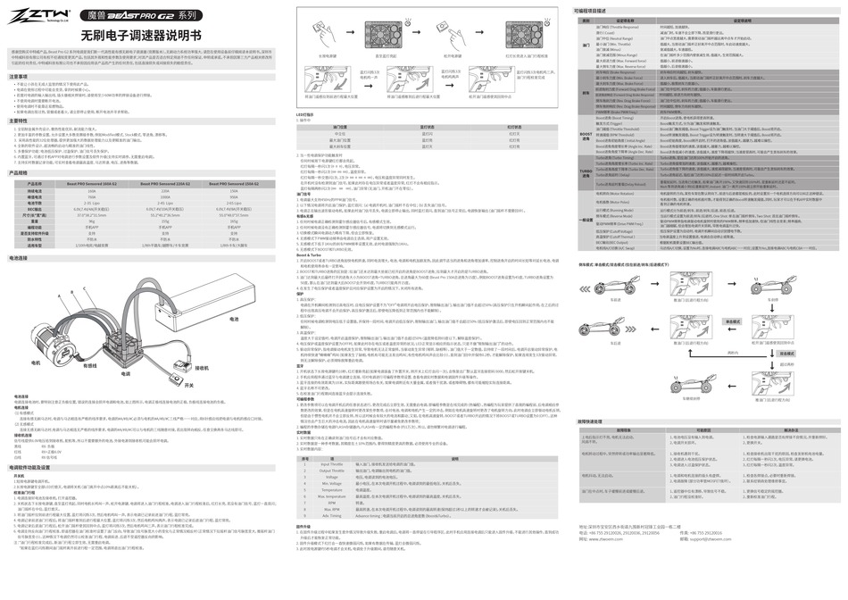 ZTW BEAST PRO G2 SERIES USER MANUAL Pdf Download ManualsLib