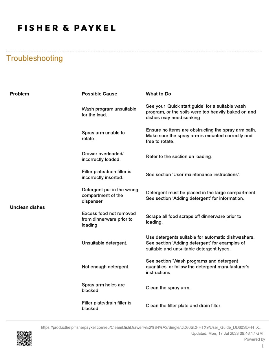 FISHER & PAYKEL DISHDRAWER DD60SDFHTX9 TROUBLESHOOTING MANUAL Pdf
