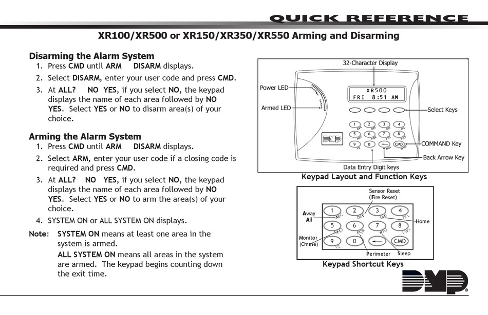 DMP ELECTRONICS XR350 QUICK REFERENCE Pdf Download ManualsLib