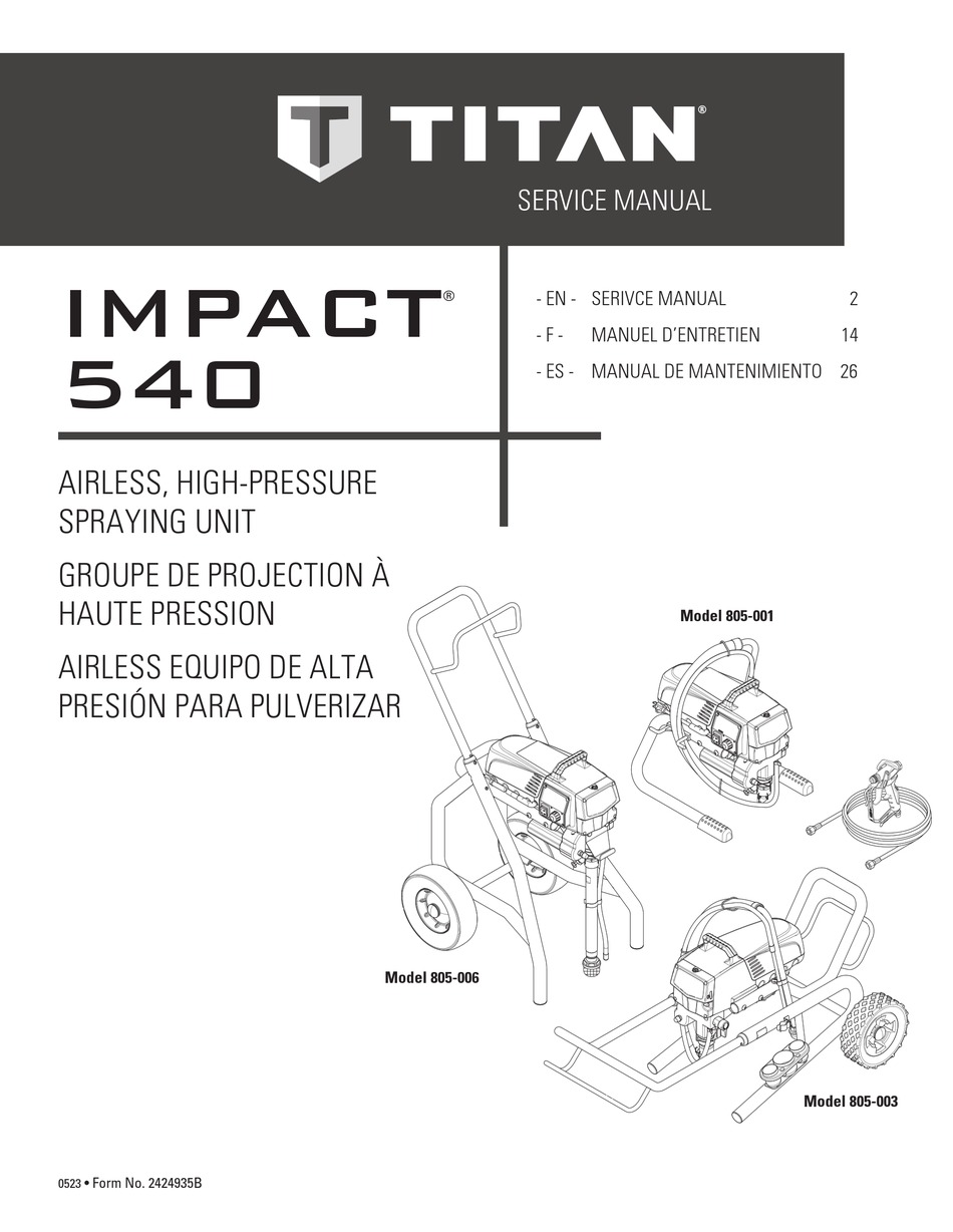 TITAN 805-001 SERVICE MANUAL Pdf Download | ManualsLib