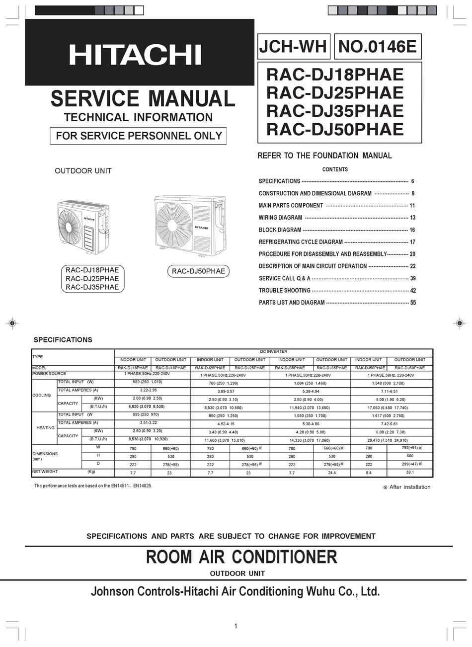 User manual Hitachi RZ-ZH18 (English - 12 pages)