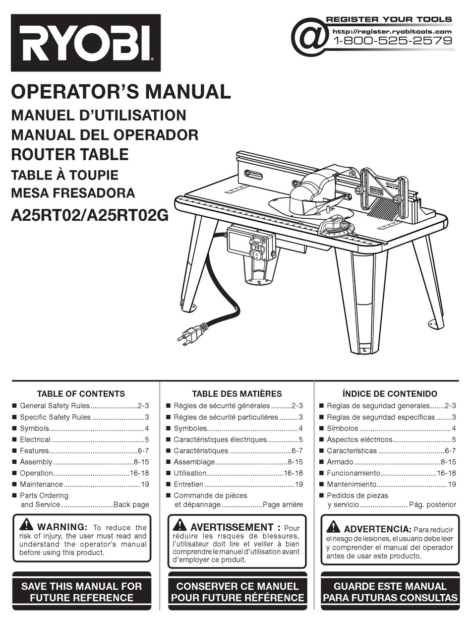 RYOBI A25RT02G OPERATOR'S MANUAL Pdf Download ManualsLib
