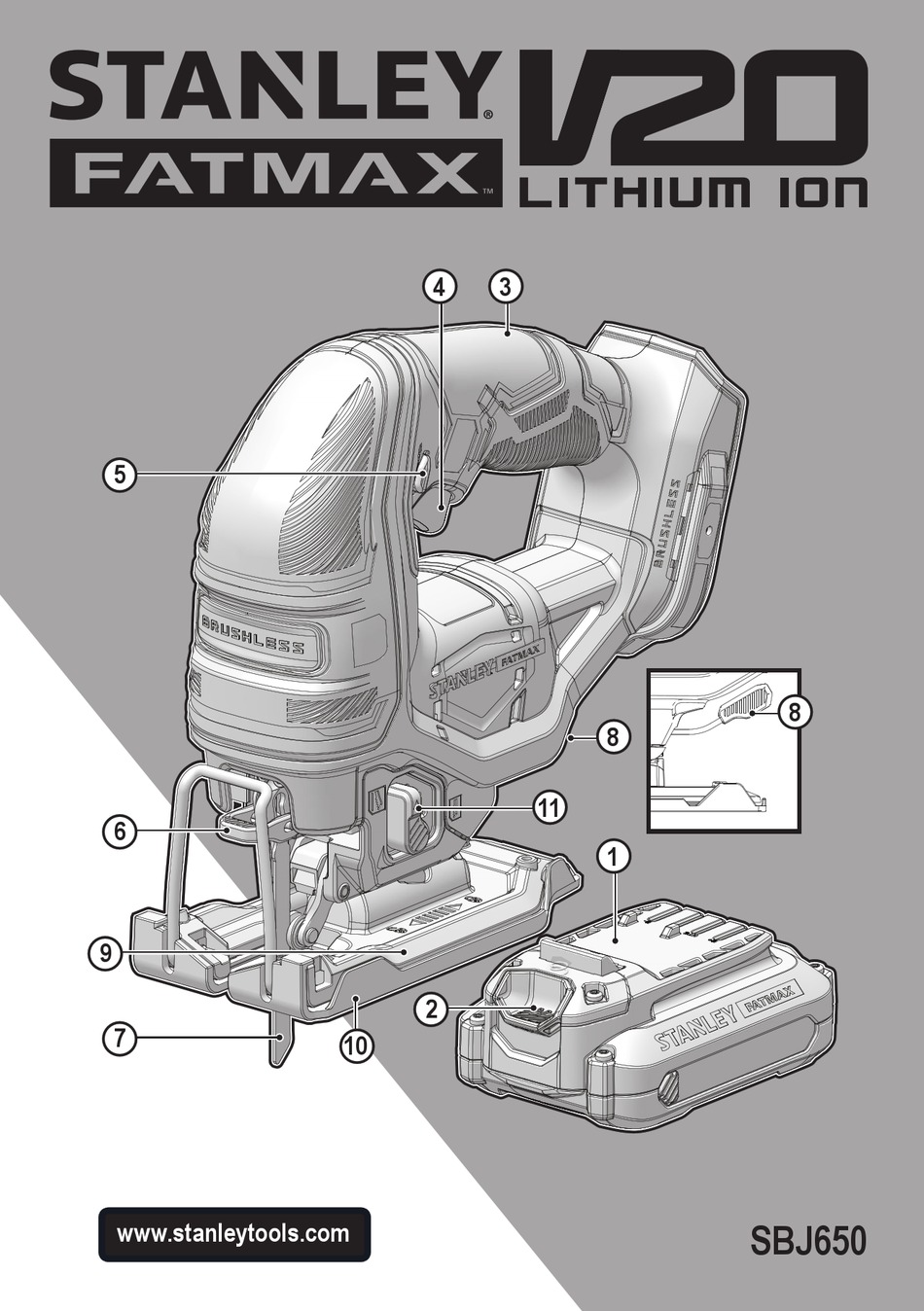 STANLEY FATMAX SBJ650 ORIGINAL INSTRUCTIONS MANUAL Pdf Download