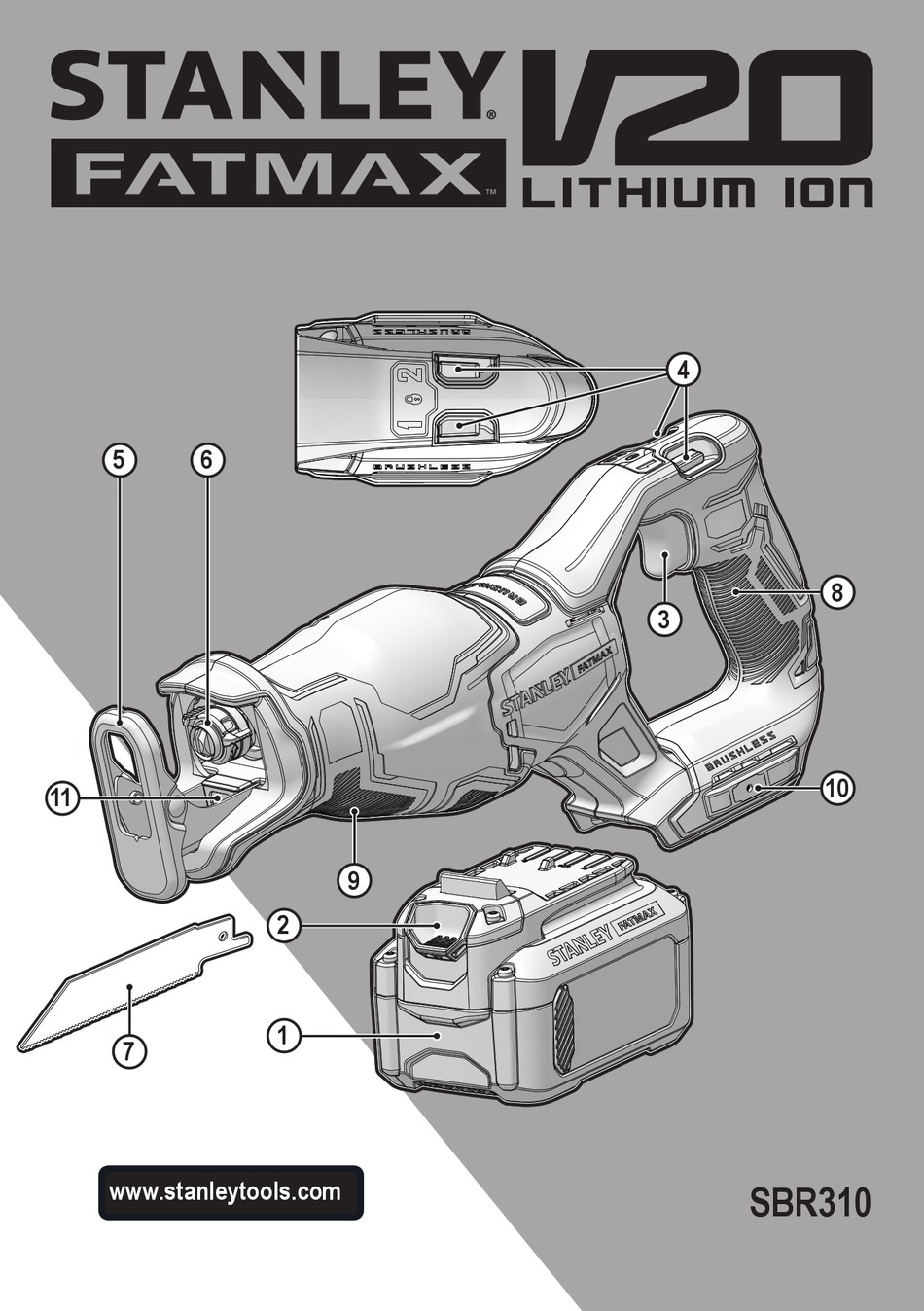 STANLEY FATMAX SBR310 ORIGINAL INSTRUCTIONS MANUAL Pdf Download ManualsLib
