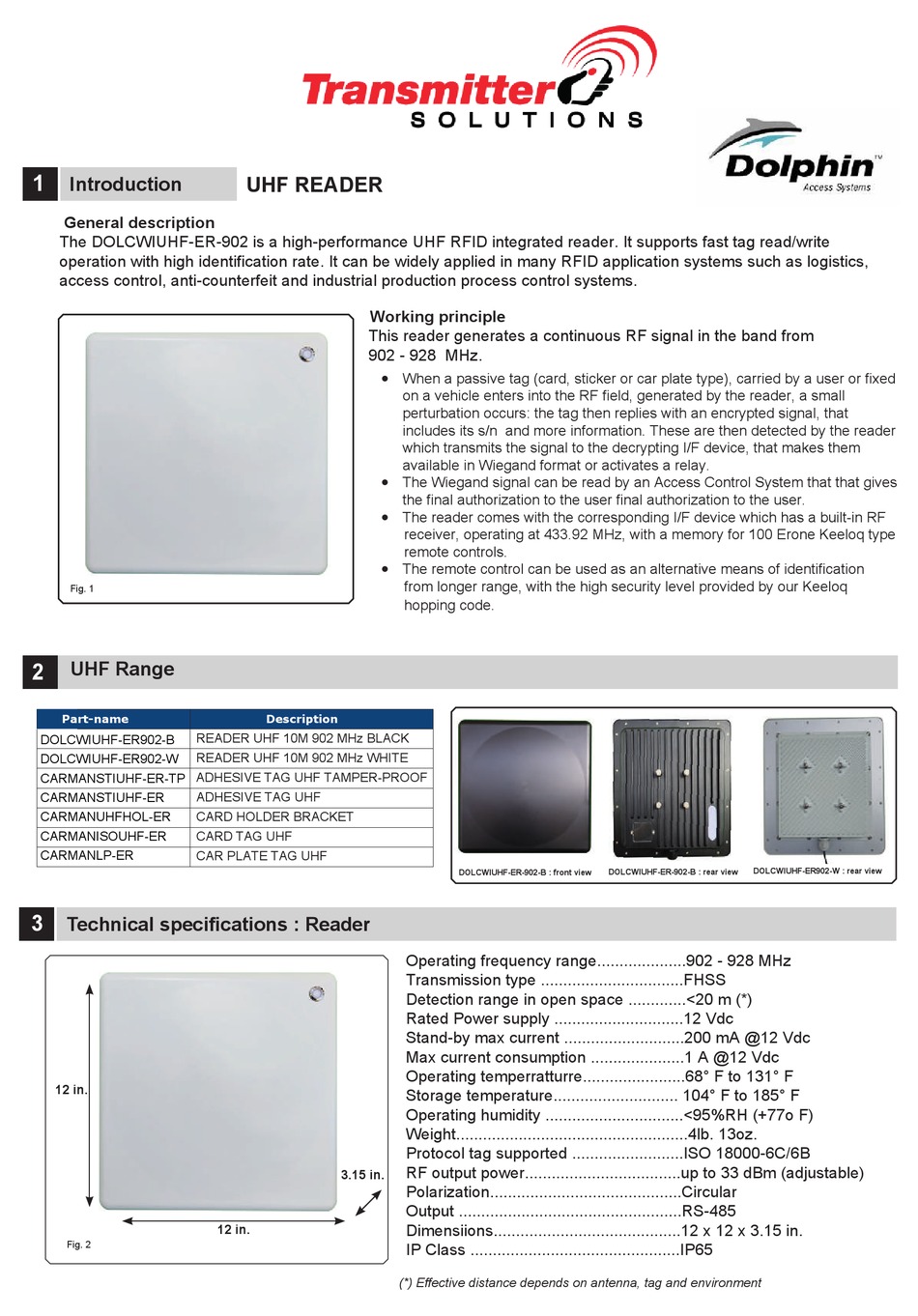 TRANSMITTER SOLUTIONS DOLPHIN DOLCWIUHFER902 MANUAL Pdf Download