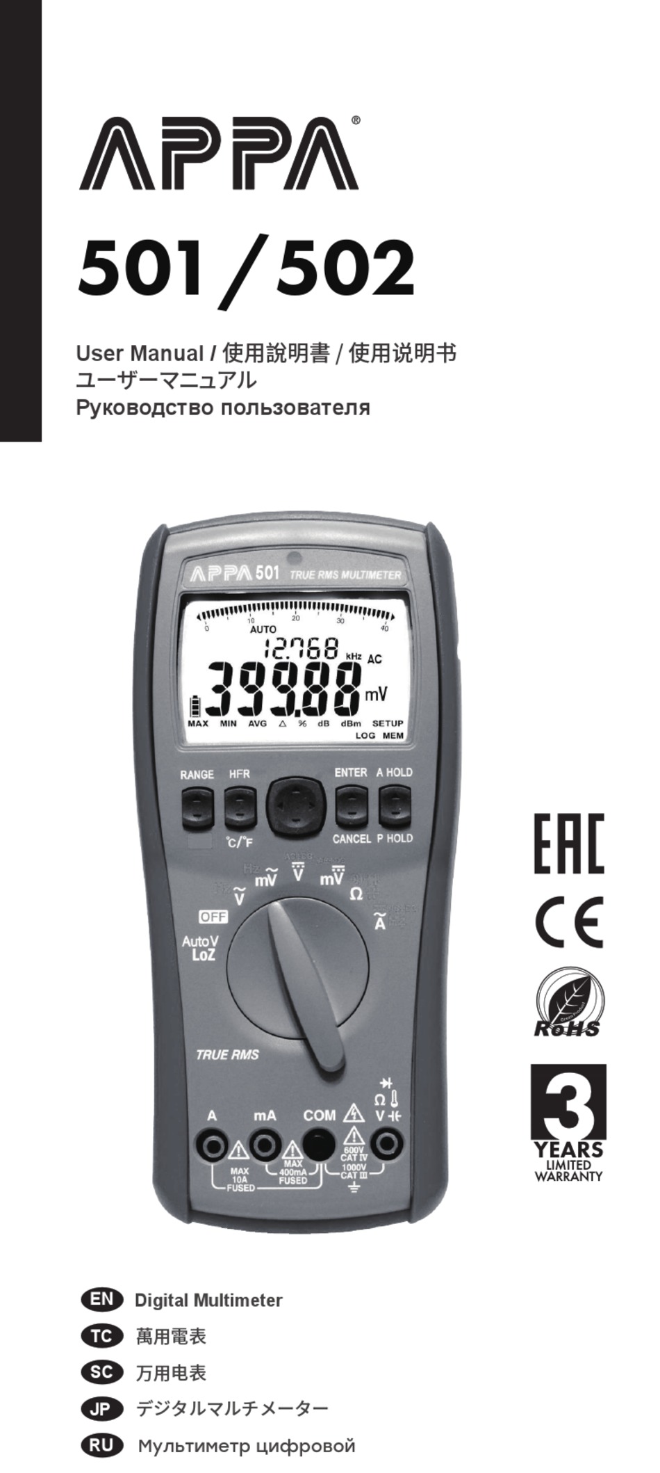 APPA 501 USER MANUAL Pdf Download ManualsLib