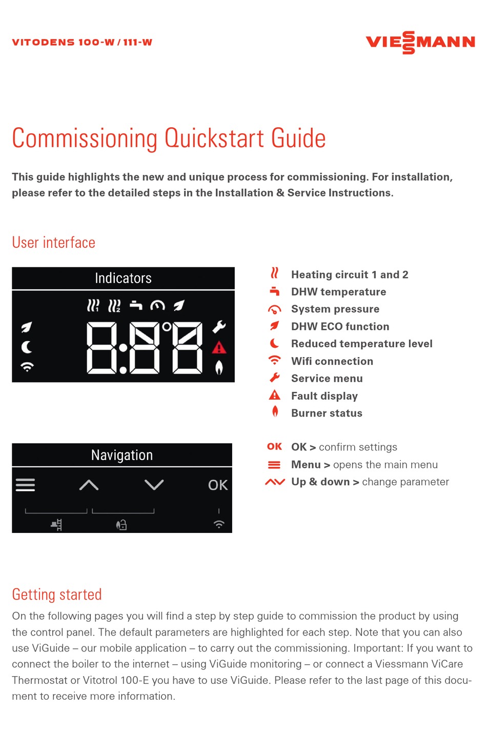 VIESSMANN VITODENS 100W QUICK START MANUAL Pdf Download ManualsLib