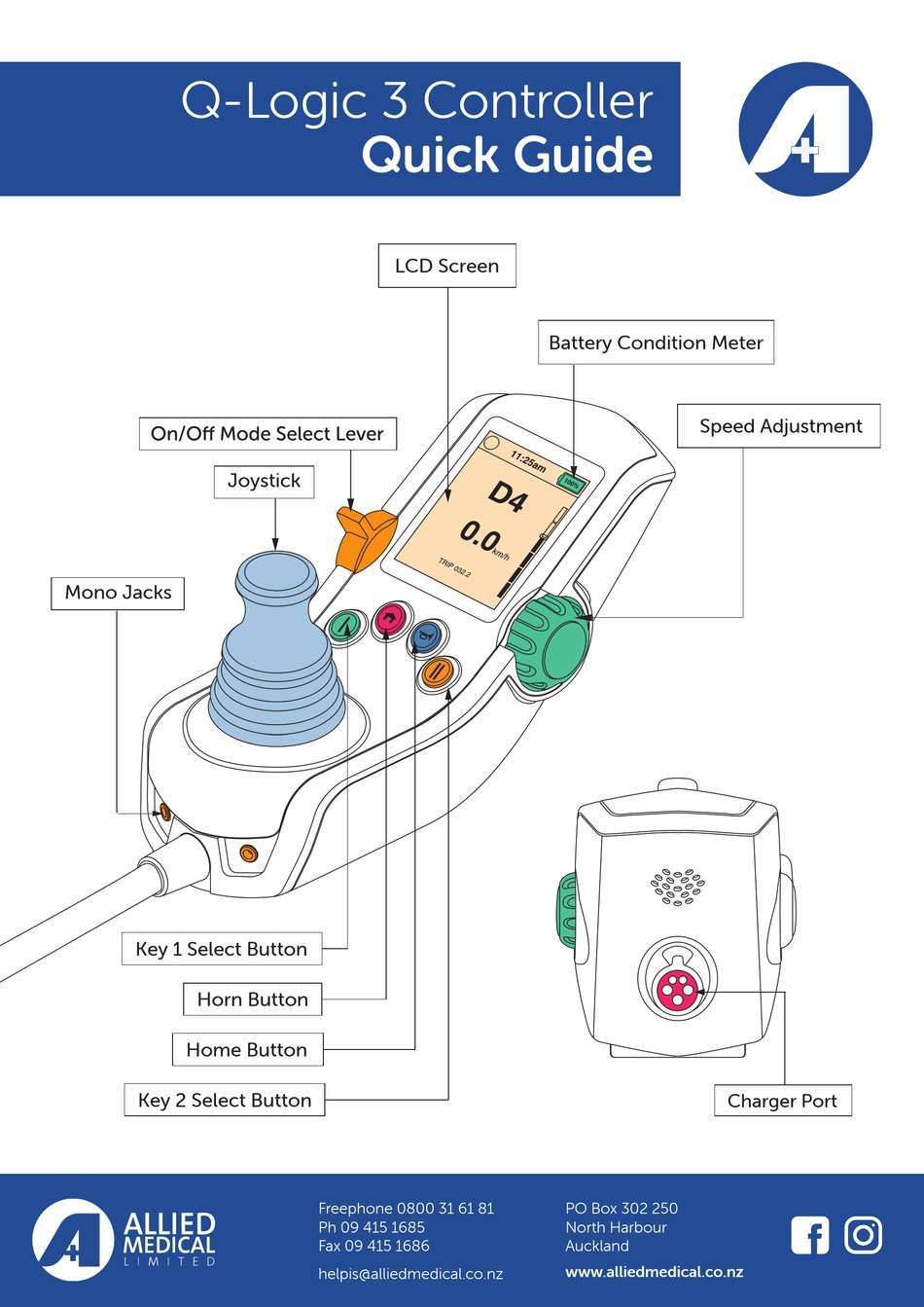 ALLIED MEDICAL Q-LOGIC 3 QUICK MANUAL Pdf Download | ManualsLib