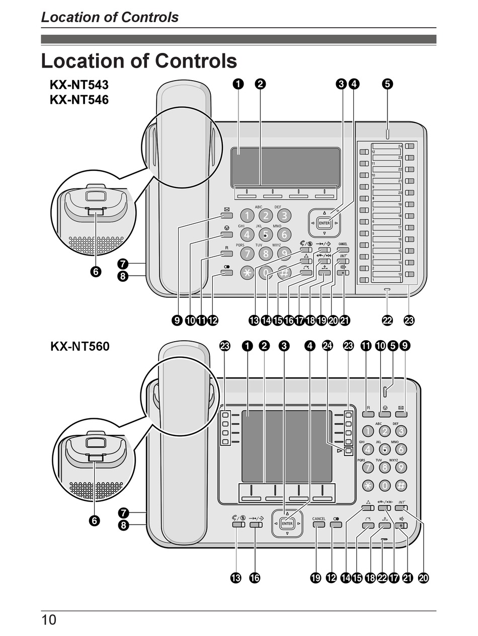 PANASONIC KX-NT560 MANUAL Pdf Download | ManualsLib