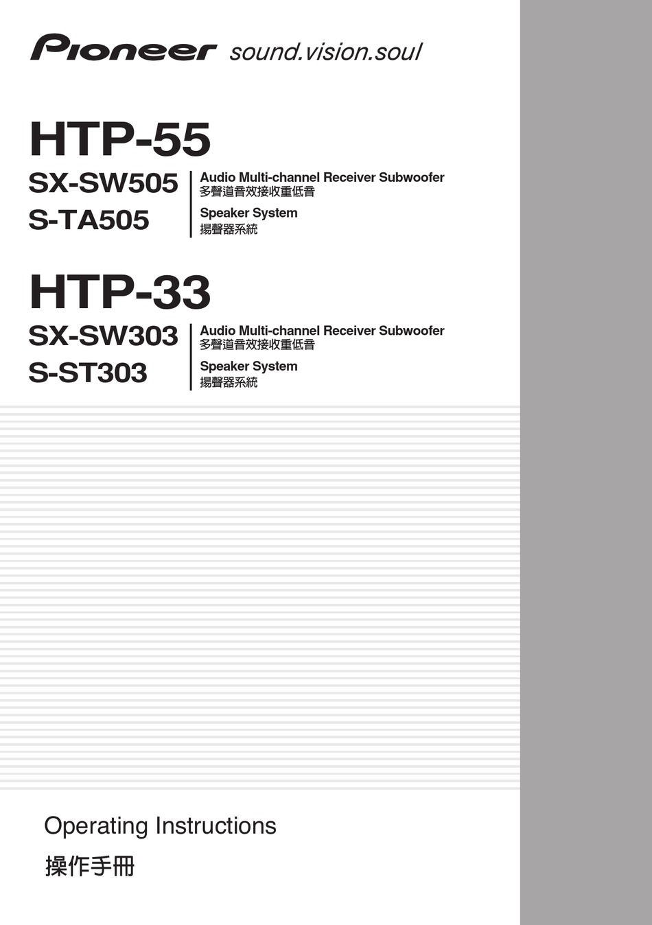 PIONEER HTP55 OPERATING INSTRUCTIONS MANUAL Pdf Download ManualsLib