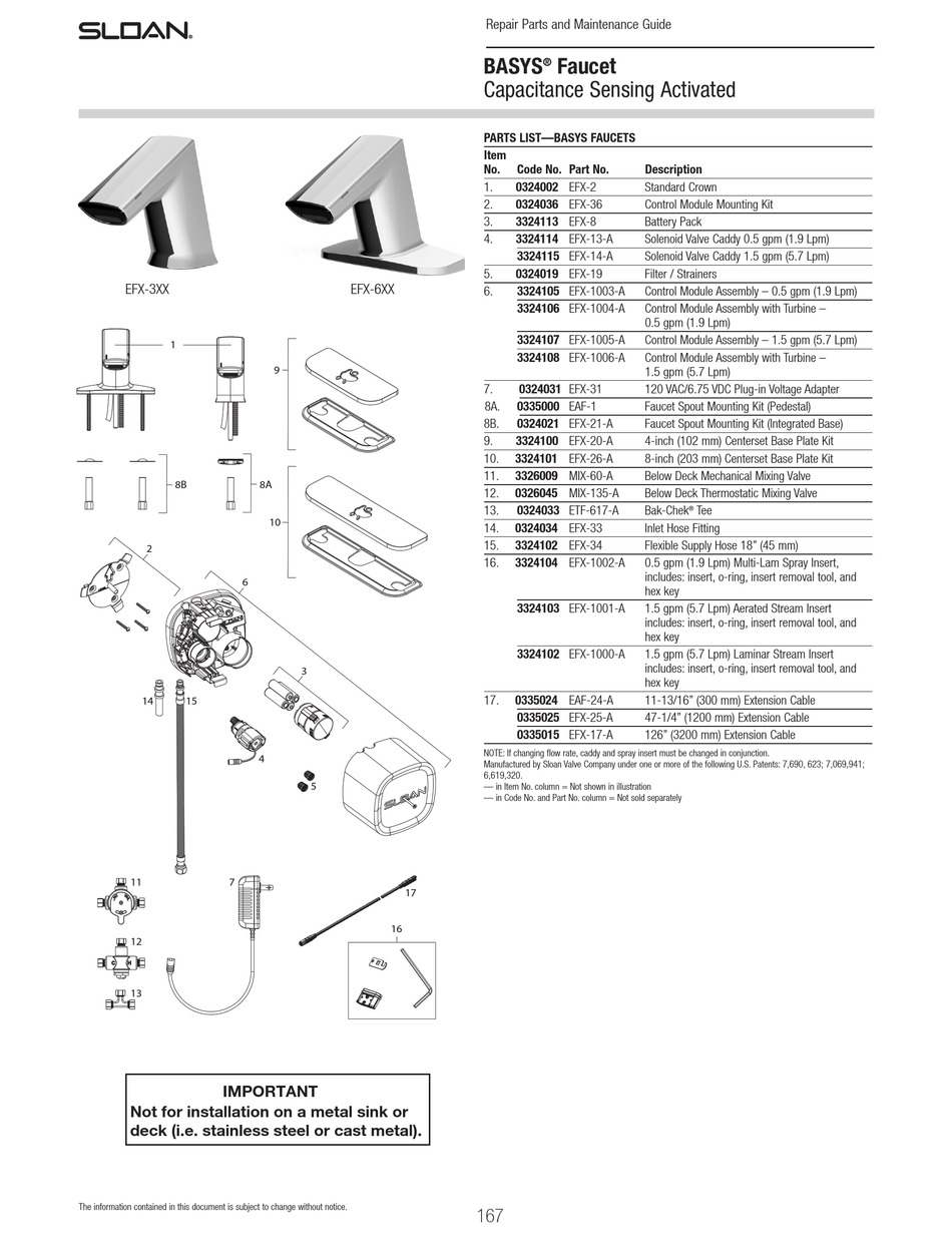 Sloan Basys Efx 300 Repair Parts And Maintenance Manual Pdf Download Manualslib 1726