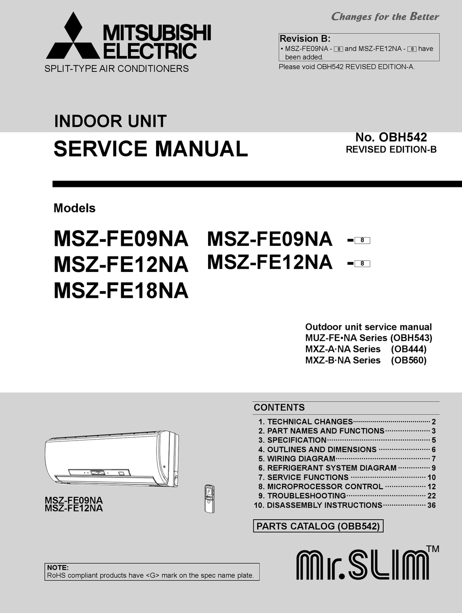 MITSUBISHI ELECTRIC MR.SLIM MUZ-FE NA SERIES SERVICE MANUAL Pdf ...