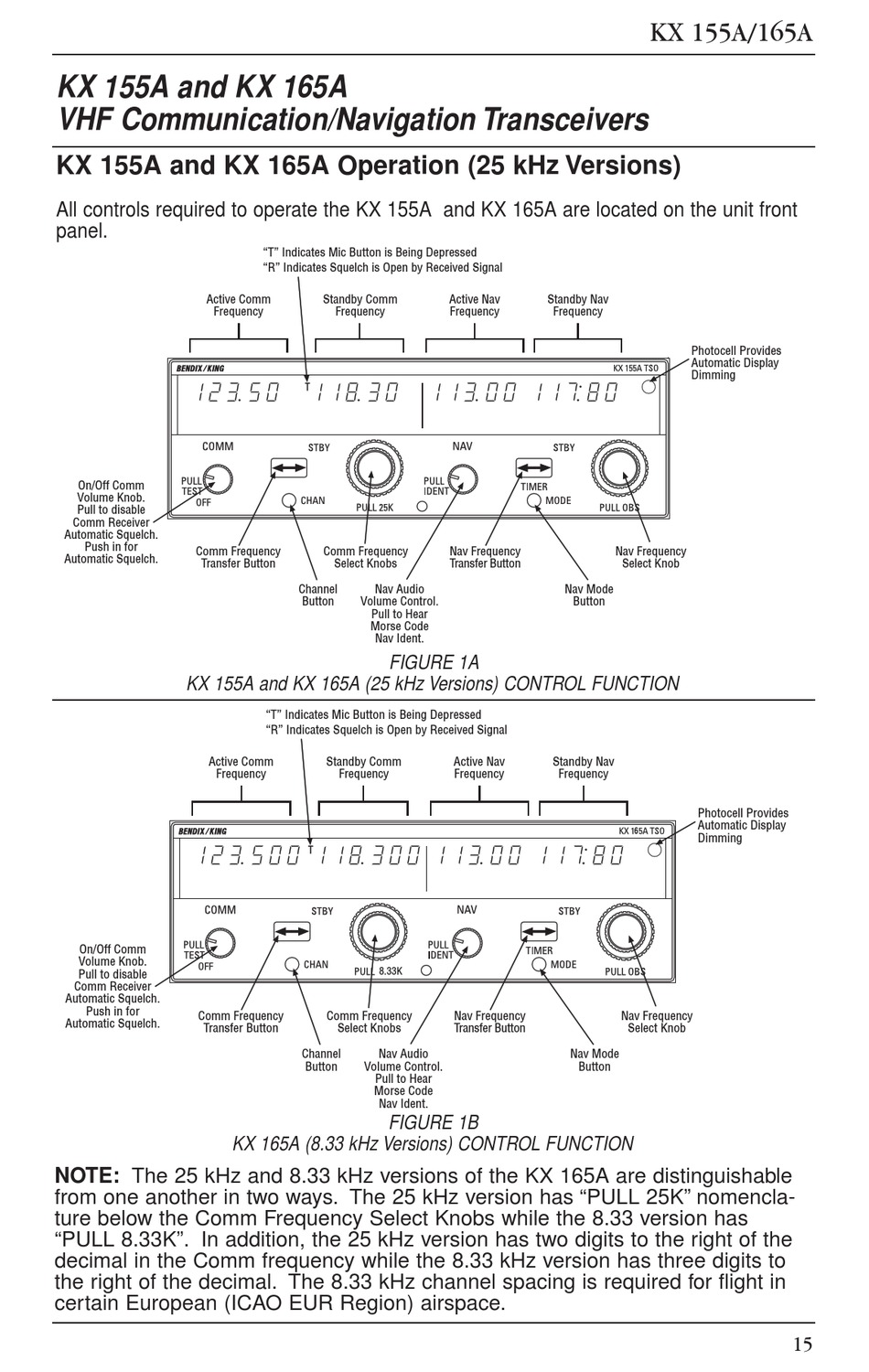 BENDIXKING KX 155A INSTRUCTIONS MANUAL Pdf Download | ManualsLib