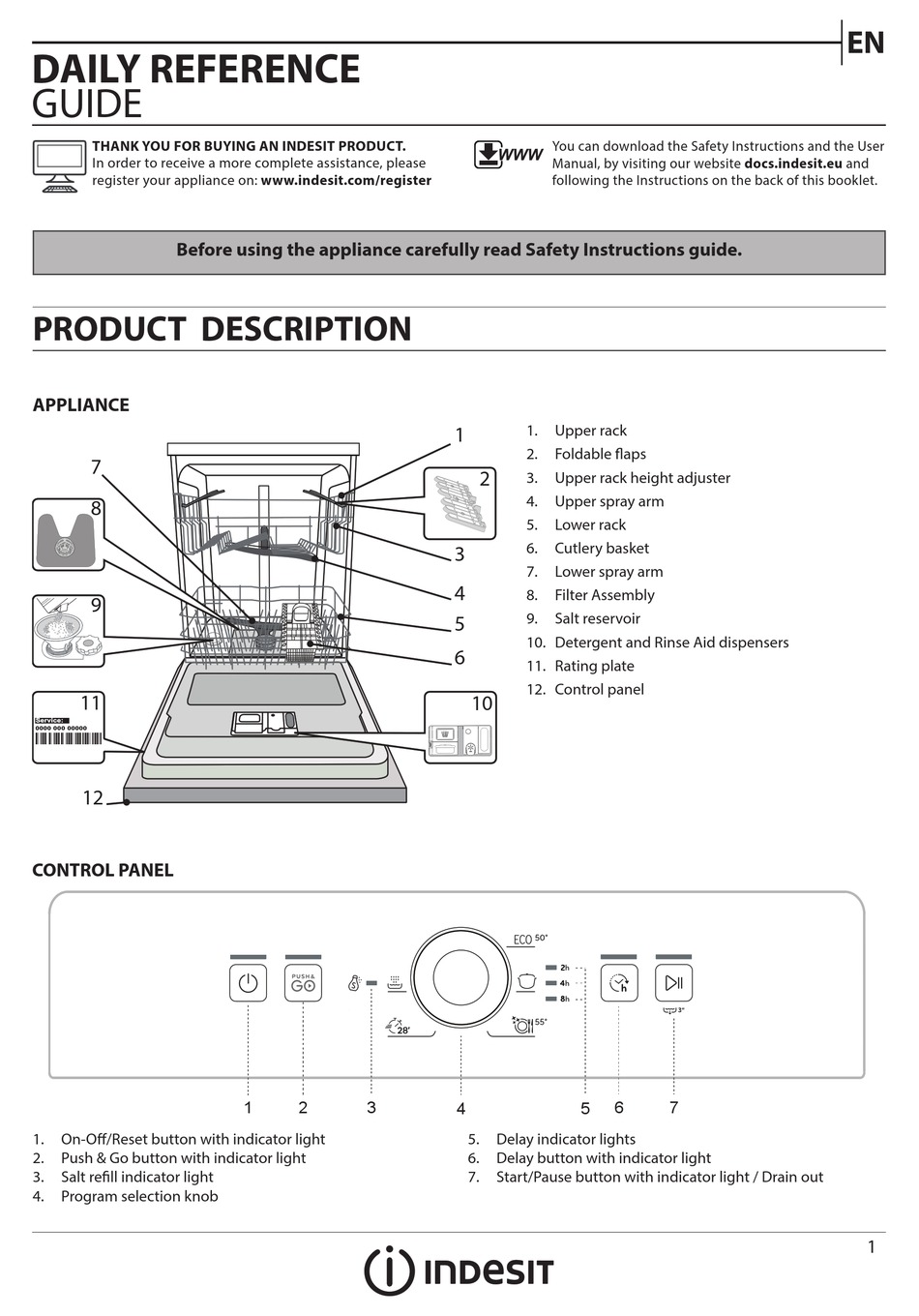 INDESIT D2FHK26B DAILY REFERENCE MANUAL Pdf Download ManualsLib