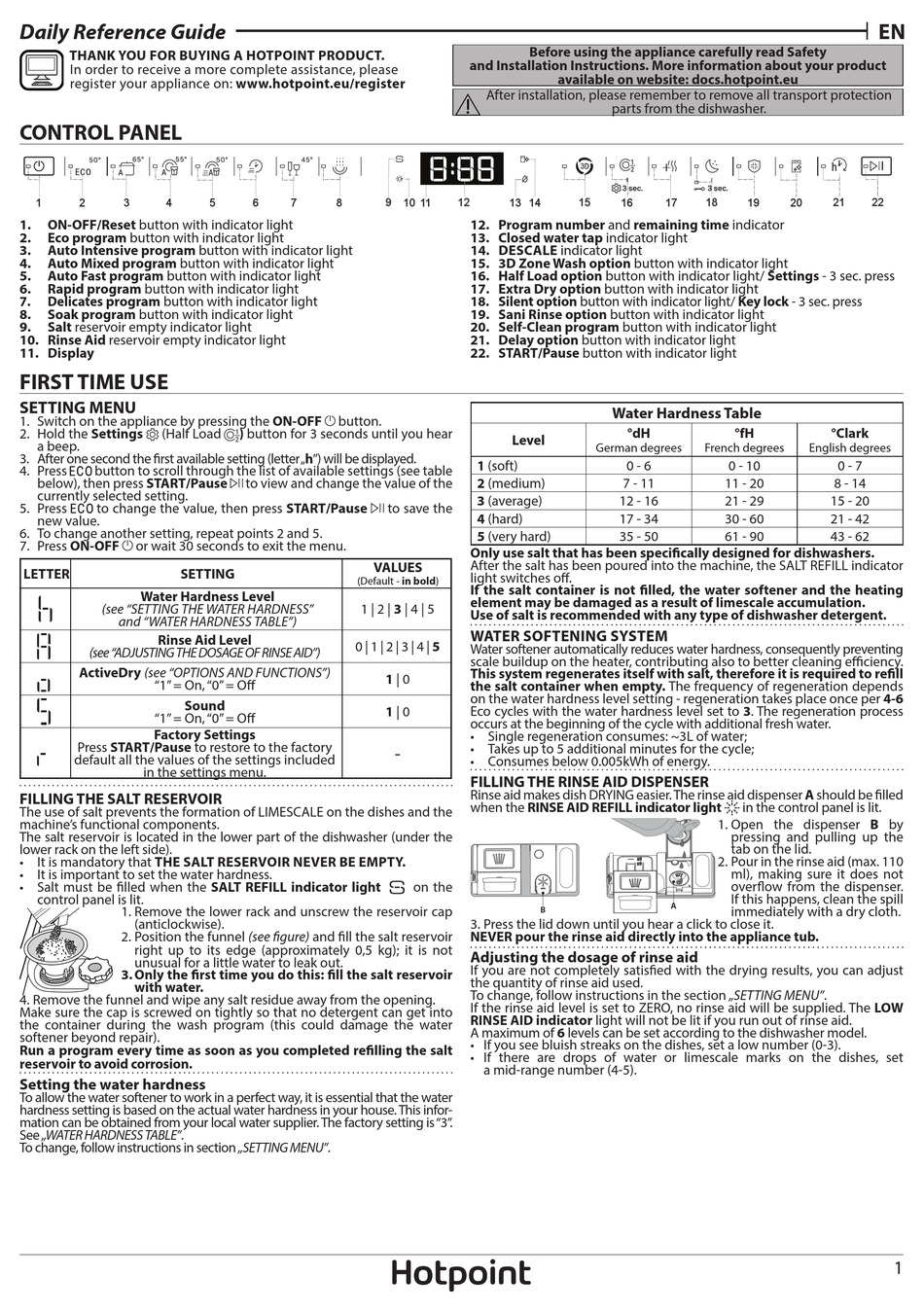 HOTPOINT H7F HS41 UK DAILY REFERENCE MANUAL Pdf Download | ManualsLib