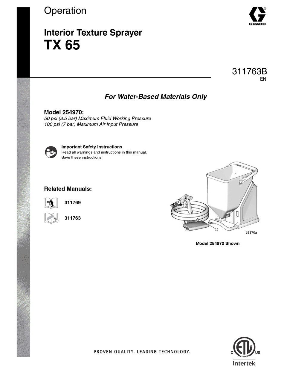 GRACO TX 65 OPERATION Pdf Download ManualsLib