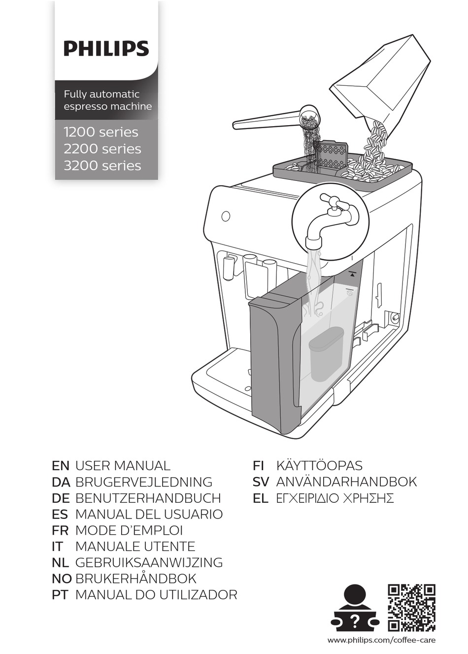 PHILIPS LATTEGO 1200 SERIES USER MANUAL Pdf Download ManualsLib