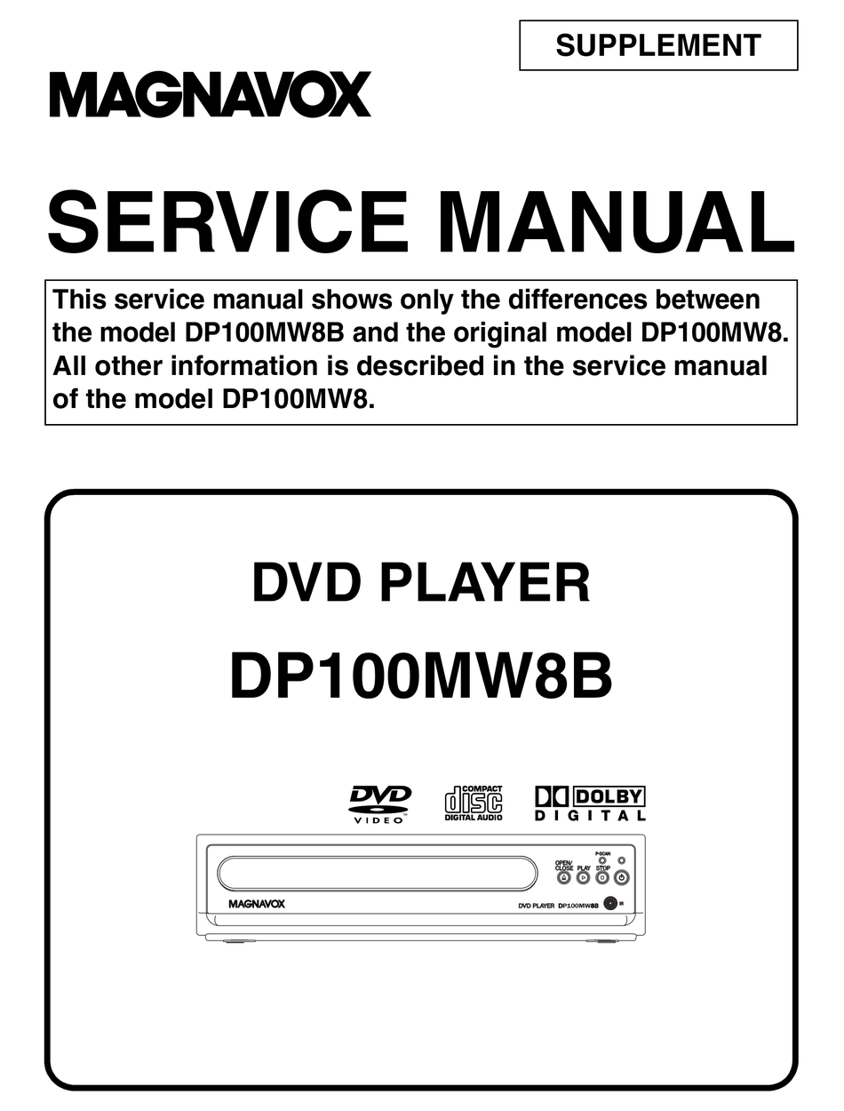 MAGNAVOX DP100MW8B SERVICE MANUAL Pdf Download | ManualsLib