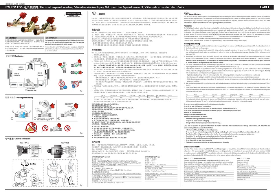 CAREL E5V QUICK START MANUAL Pdf Download | ManualsLib