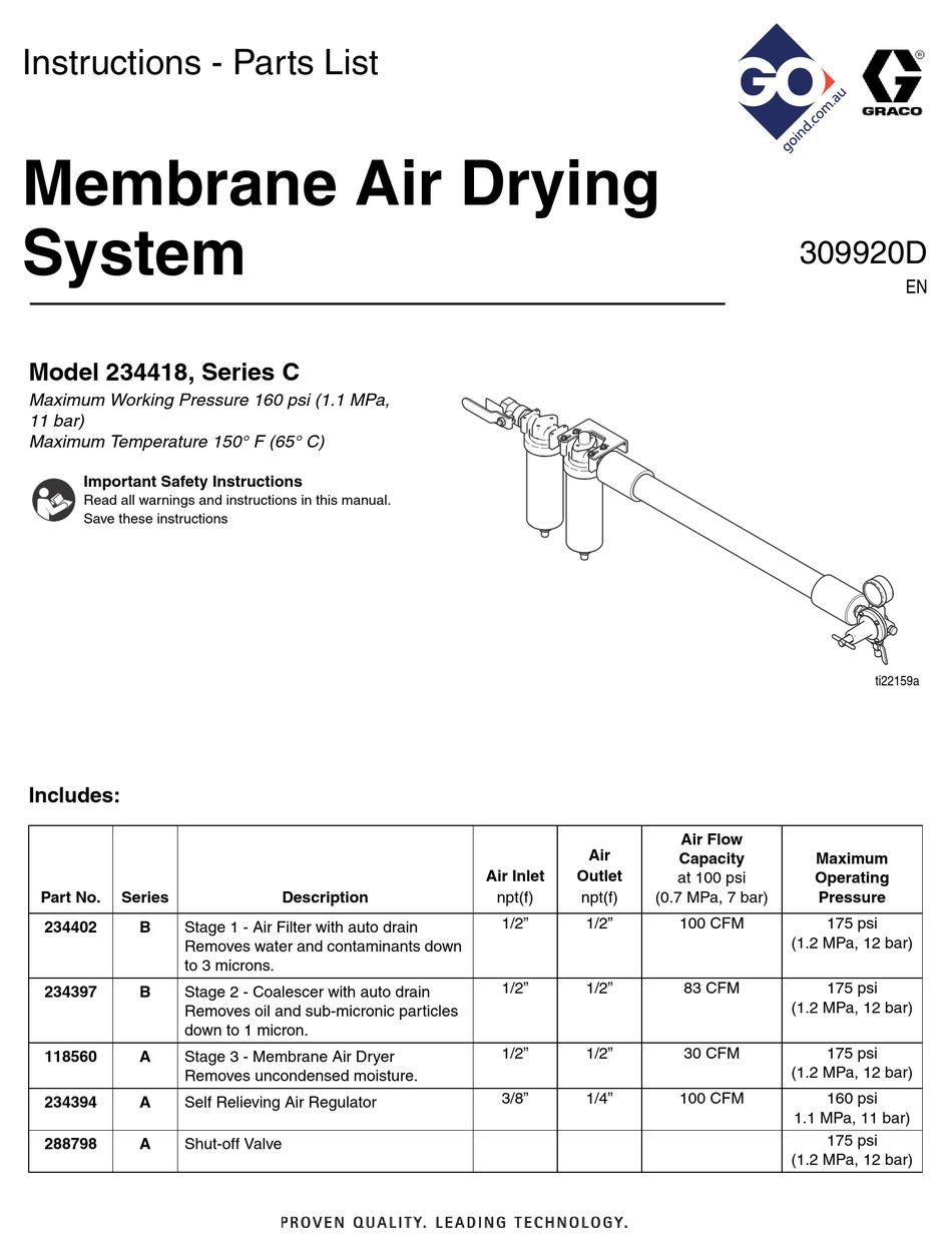 GRACO 234418 INSTRUCTIONSPARTS LIST MANUAL Pdf Download ManualsLib