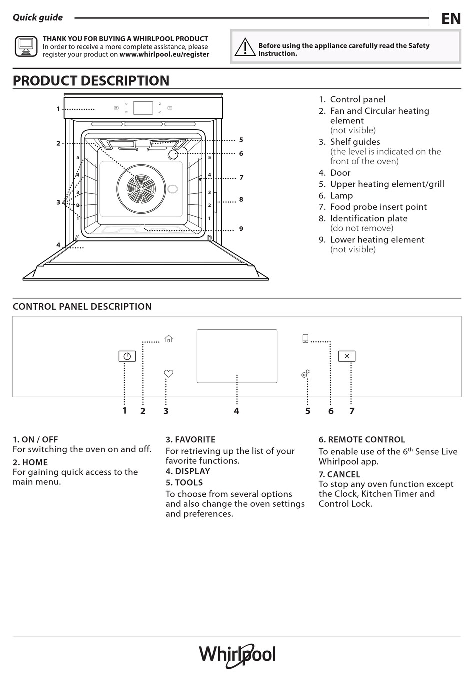 WHIRLPOOL W9 OM2 4MS2 H MANUAL Pdf Download | ManualsLib