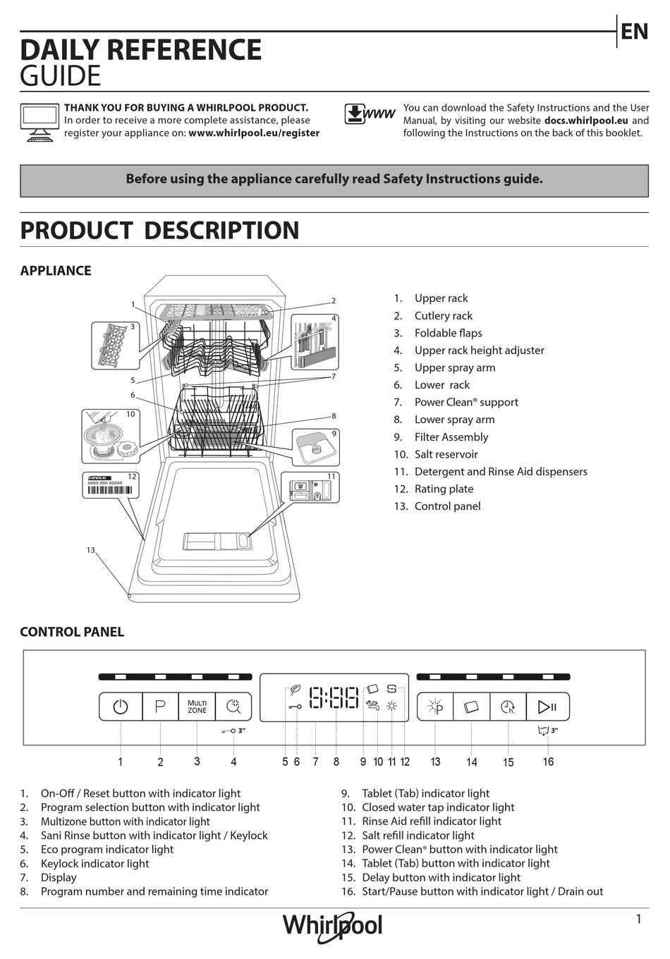 WHIRLPOOL WSFO 3O23 PF DAILY REFERENCE MANUAL Pdf Download ManualsLib