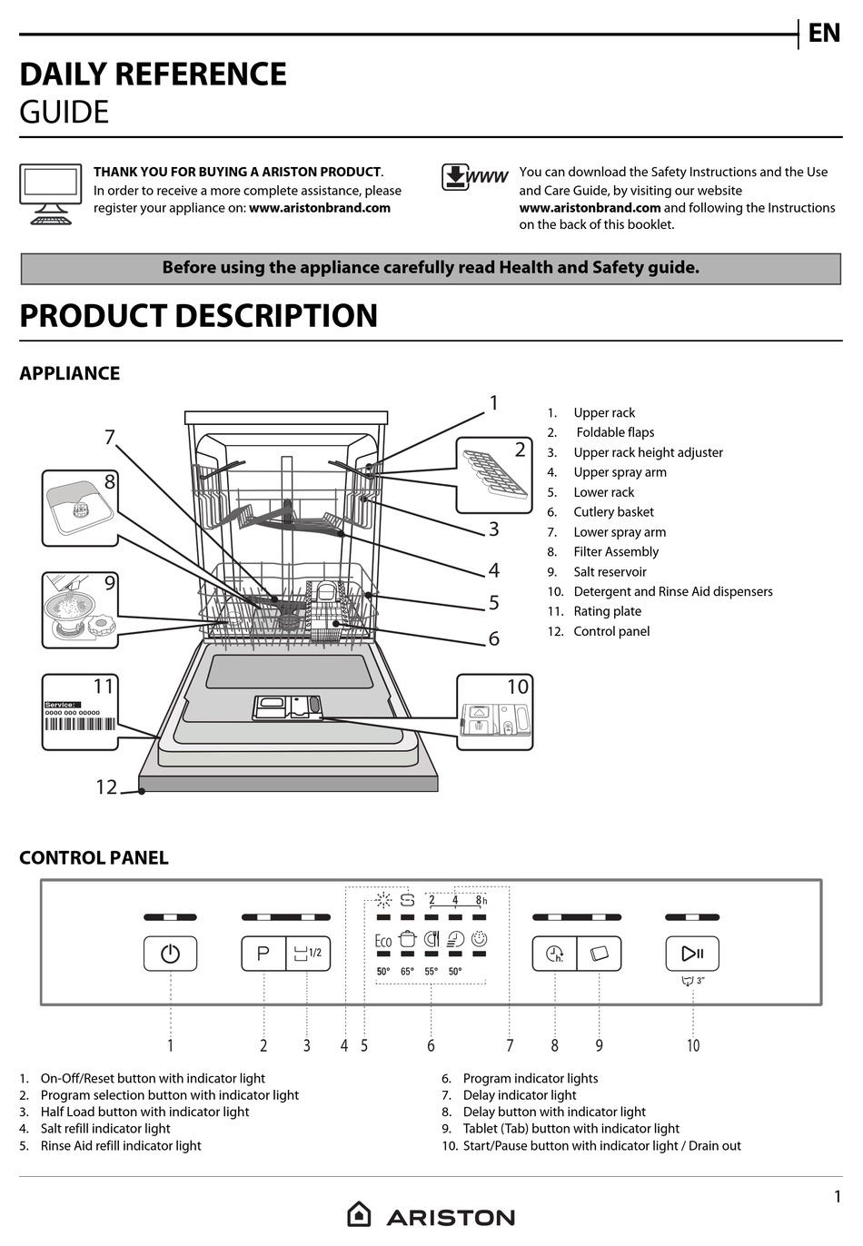 ARISTON LFC2C19X DAILY REFERENCE MANUAL Pdf Download ManualsLib