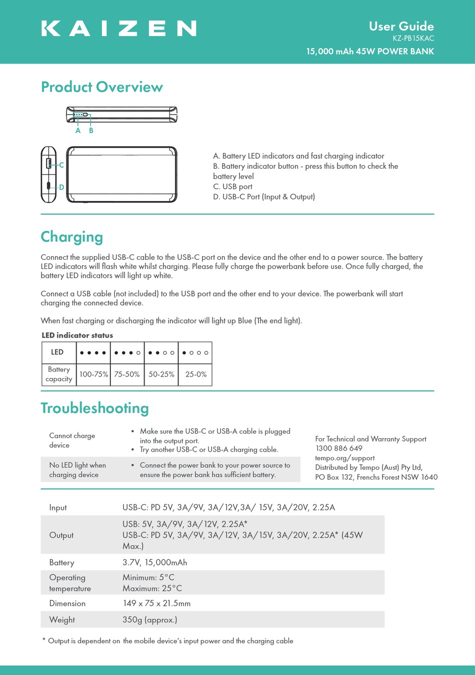 KAIZEN KZPB15KAC USER MANUAL Pdf Download ManualsLib