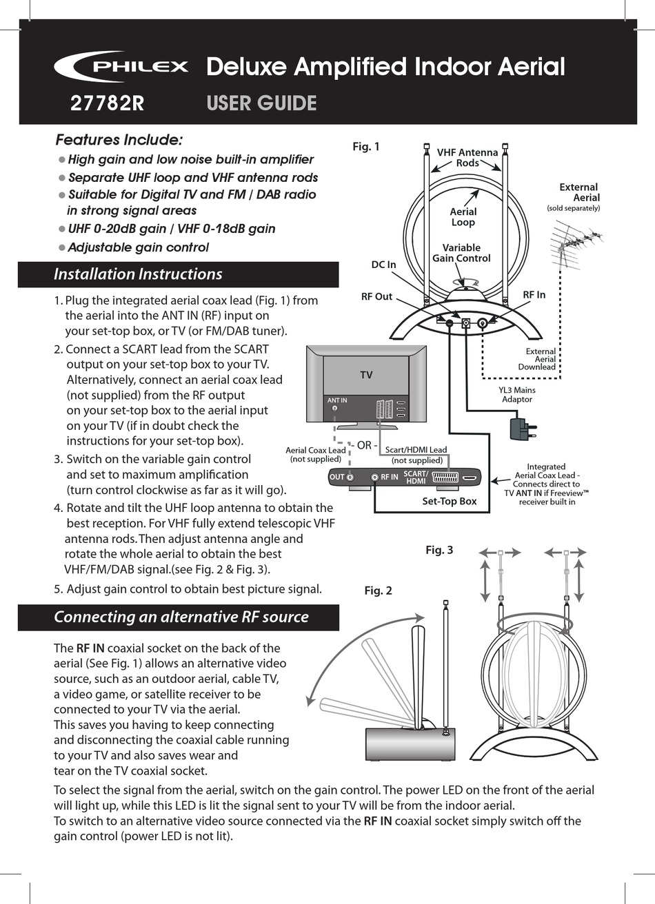 PHILEX 27782R USER MANUAL Pdf Download ManualsLib