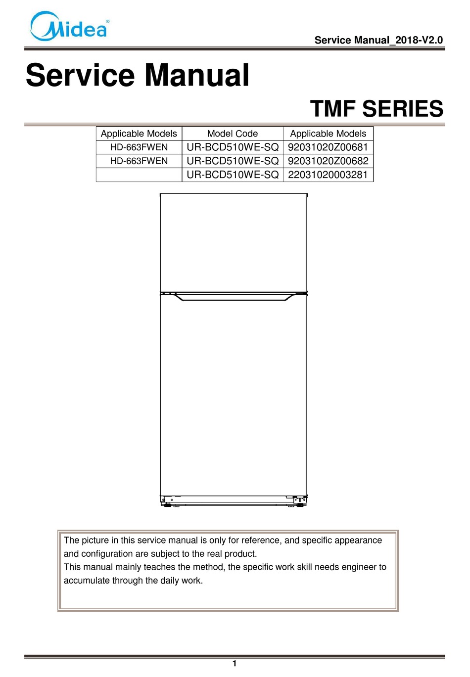 MIDEA 92031020Z00681 SERVICE MANUAL Pdf Download | ManualsLib