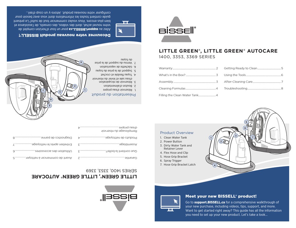 BISSELL LITTLE GREEN 1400 SERIES MANUAL Pdf Download ManualsLib